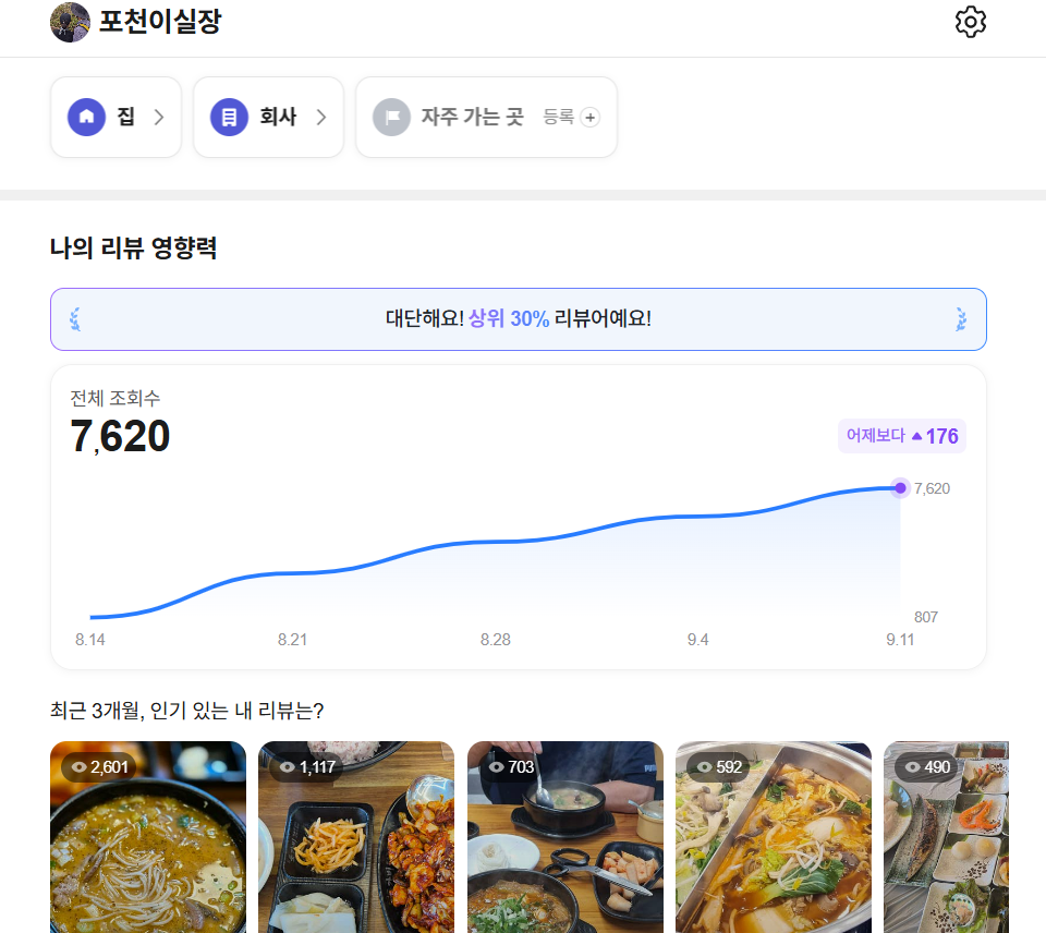 네이버 포스팅 화면 캡처 1