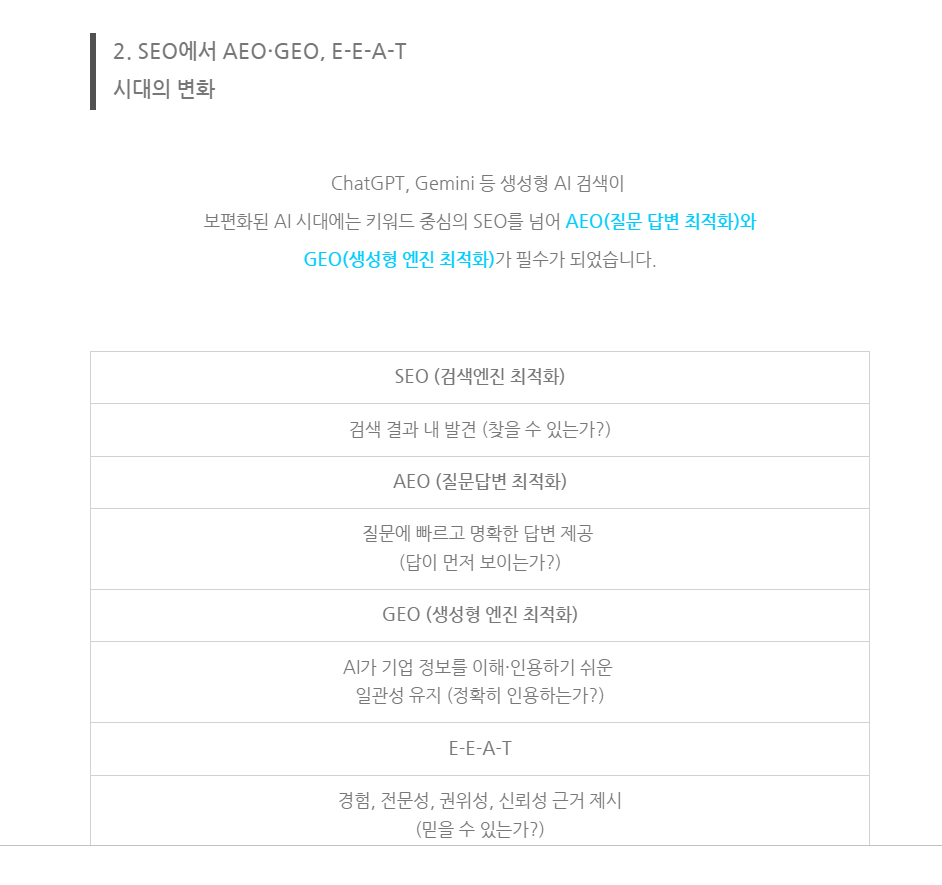 SEO를 넘어 AEO·GEO 검색 최적화와 제미나이(Gemini) 프롬프트 화면 캡처 1